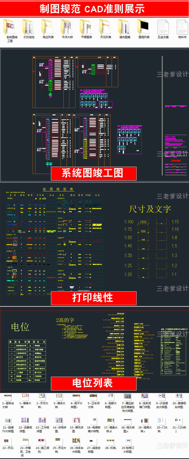Cad制图规范 副业赚钱项目站