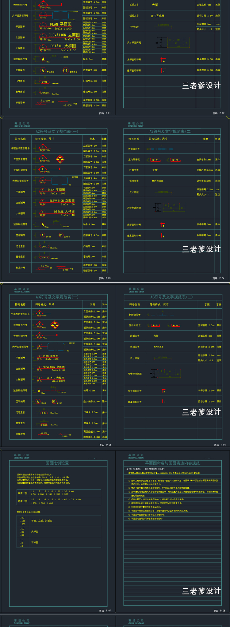 T2124室内设计工装家装制图规范 图框比例标注标准CAD施工...-4