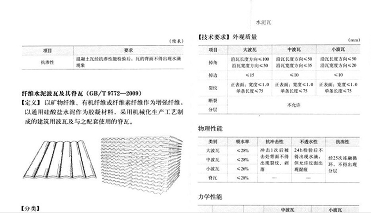 T1291建筑装饰材料图库工程地产装修材料 施工工艺参考PPT...-8