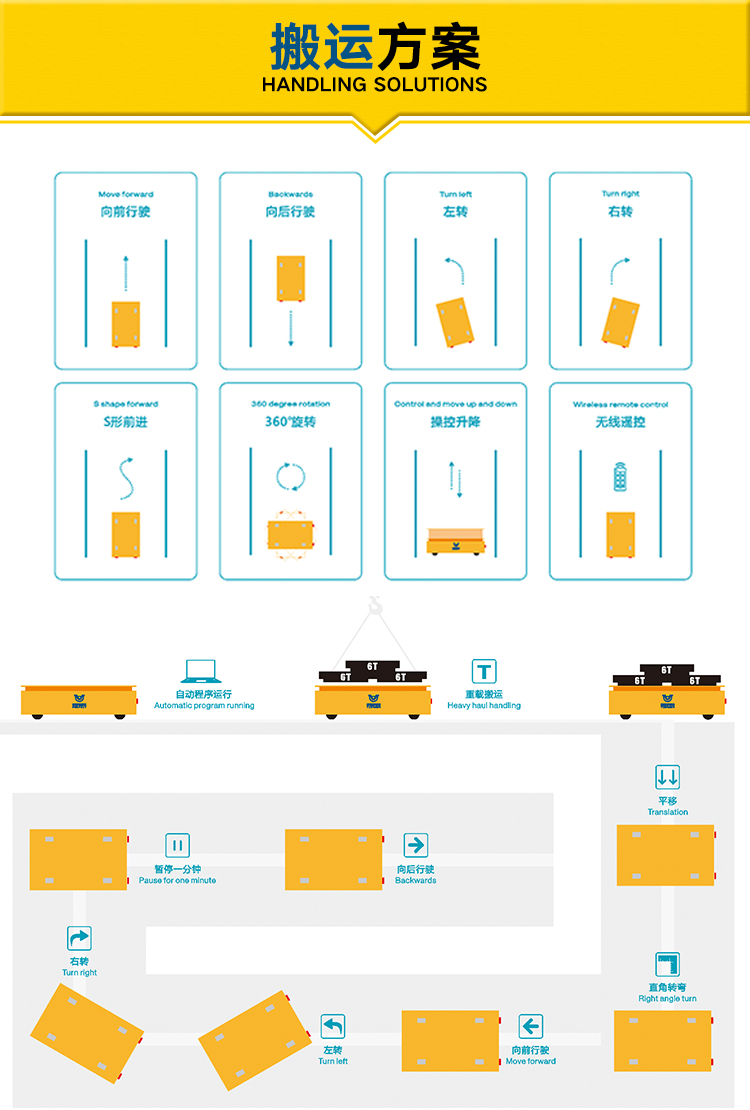 電動(dòng)平板臺(tái)車 原地旋轉(zhuǎn)搬運(yùn)車