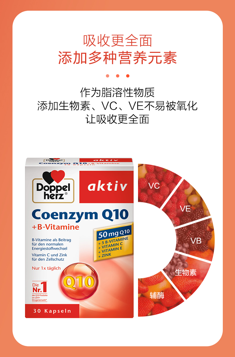 德国原装 双心 辅酶Q10软胶囊 50mg*30粒*3盒 图7