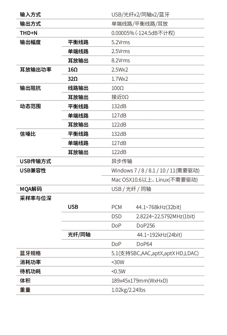 Декодер smsl双木三林raw-mda1解码器hifi发烧dac解码耳放一体机 S.m.s.l