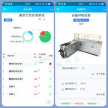 Chongjun Food Waste Treatment Equipment IoT Cloud Platform System Controller Control Box Online Monitoring