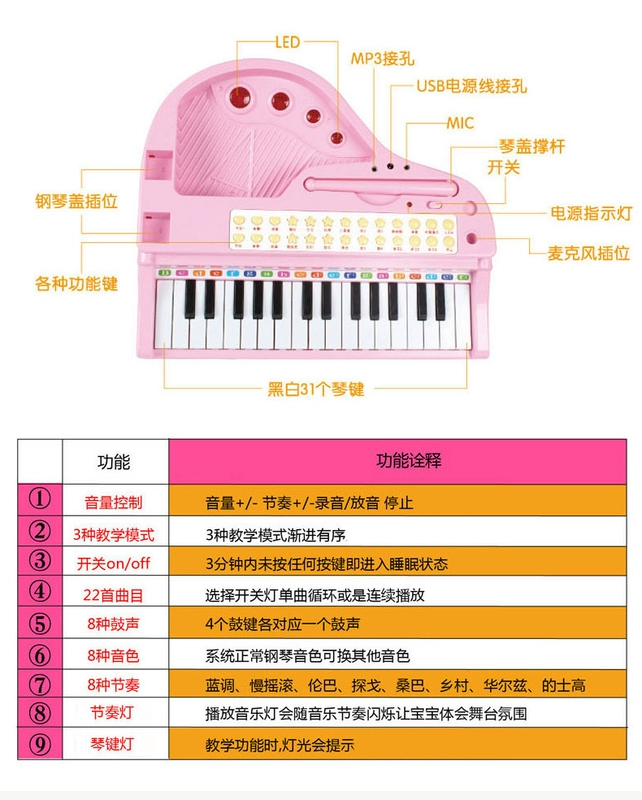 Người mới bắt đầu chơi piano điện tử cho trẻ em Polaroid có thể chơi 8 cây đàn piano nhỏ đa năng 3-6 tuổi - Đồ chơi âm nhạc / nhạc cụ Chirldren