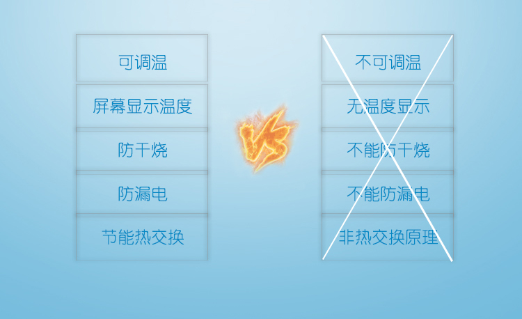 Máy lọc nước mẫu giáo ấm nước nóng máy thẳng uống nước máy lọc nước bằng thép không gỉ trẻ em đứng máy nước nóng - Nước quả máy lọc nước aqua 10 lõi 2 vòi