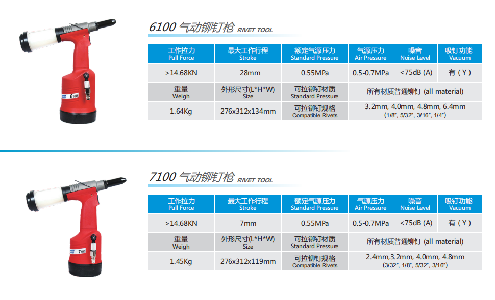 Sweet Rivet Rivet Rivet Rivet Rivet Rivet Rivet SWEET-7100 SWT-7100V ()