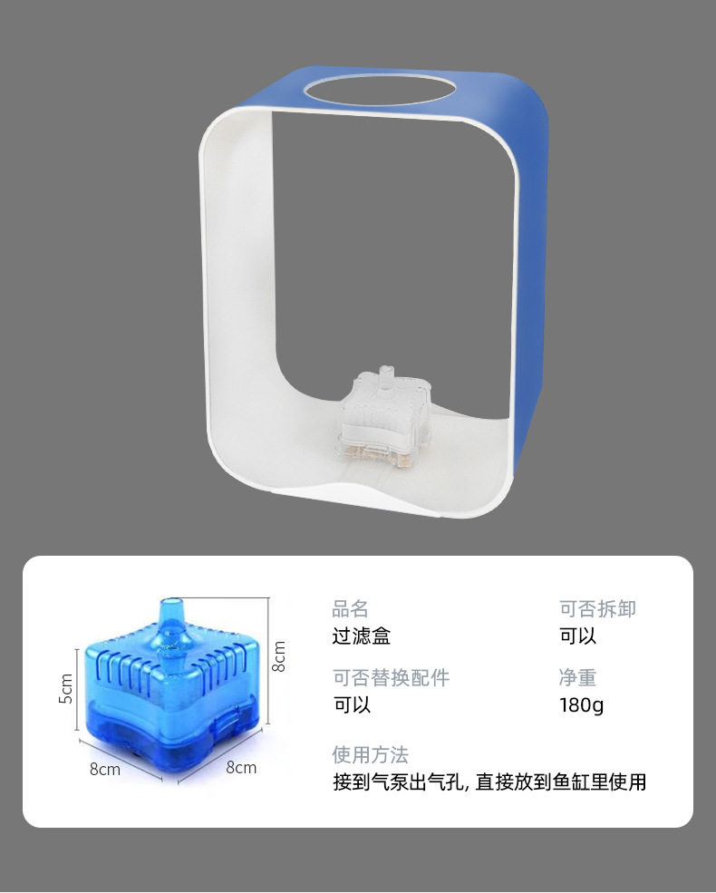 Страница деталей