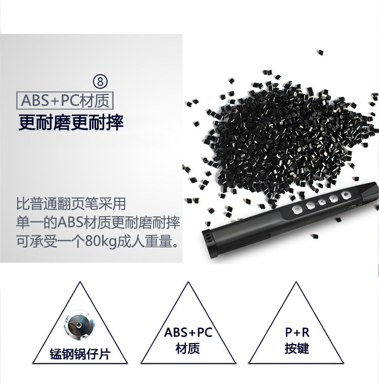 Telecommande - pointeur laser - Ref 384082 Image 17