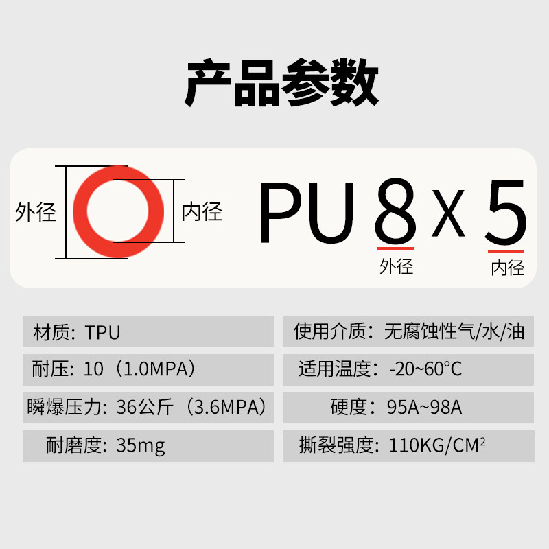 Sentence Writing Worksheets 帕萨特B5领驭2.0进气软管升级指南:让您的爱车呼吸更顺畅!💨-进气歧管-淘宝百科网