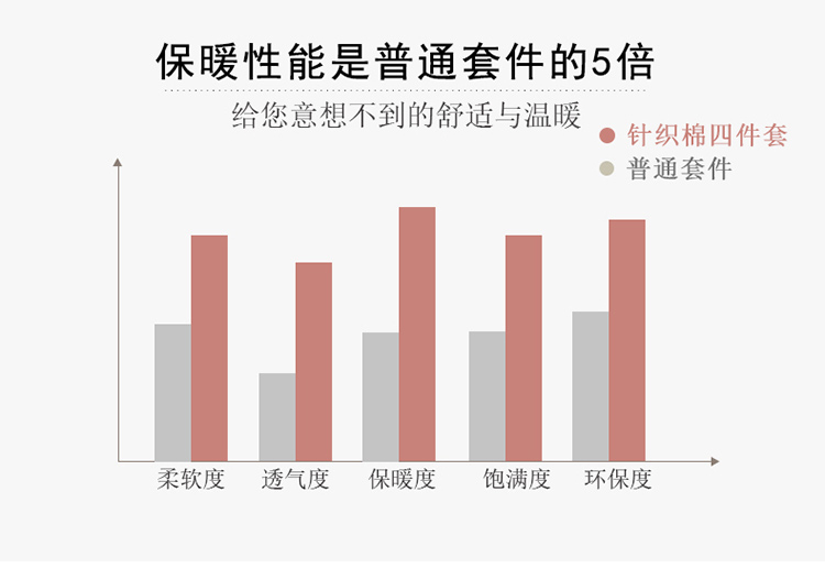 Net in Red lá sen bông denim bông công chúa gió lanh ren 200 * 230 chăn dày cô gái tim - Bộ đồ giường bốn mảnh bộ drap giường 1m6