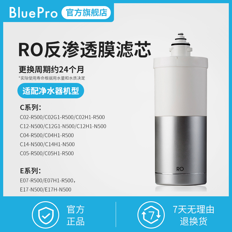 BluePro RO reverse osmosis membrane filter element - suitable for C series E series water purifier