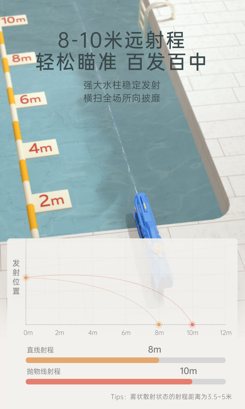 贝恩施 高压 儿童玩具水枪 天猫优惠券折后￥29.9包邮（￥39.9-10）