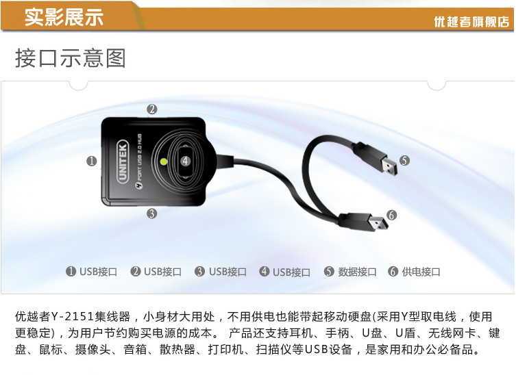 Hub USB - Ref 365154 Image 12