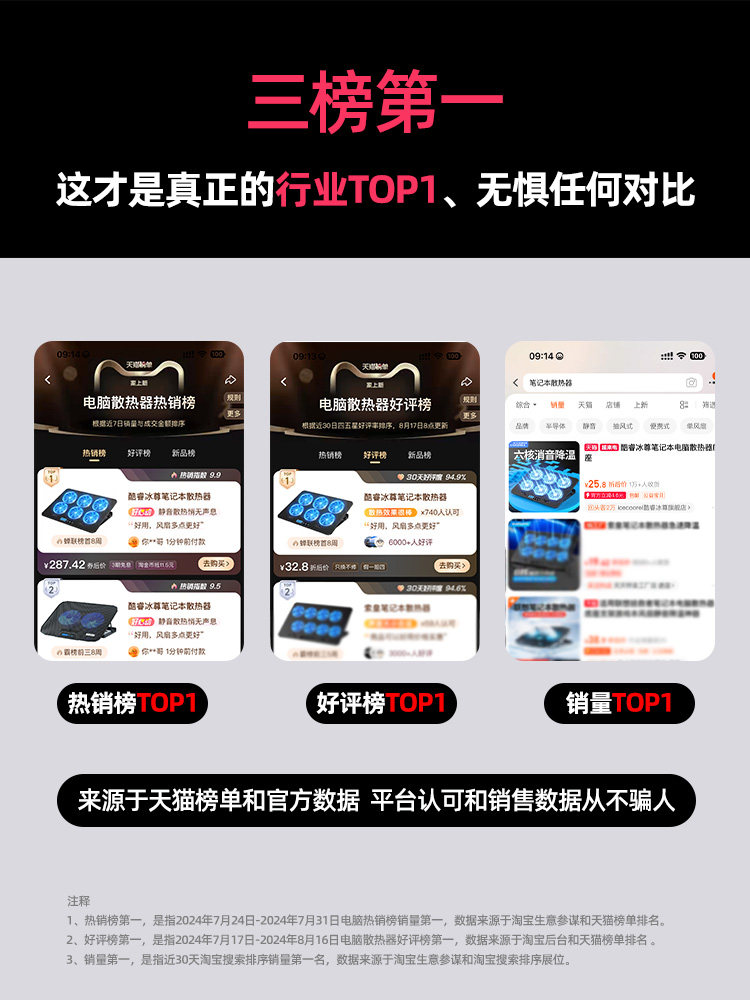 Cooler Base for Laptop with 15.6inch Fans, Quiet Cooling Pad for Notebook, Cooling Fan Stand for Gaming Laptops, Compatible with Apple, Lenovo, Dell, Asus, Hp