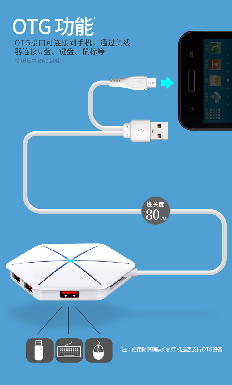 Lõi bức tượng băng usb splitter kéo hơn sáu giao diện của Apple type-c máy tính xách tay bộ chuyển đổi External Interface Expander USP xốp hub usbhub bộ chuyển đổi đa chức năng - USB Aaccessories den led usb