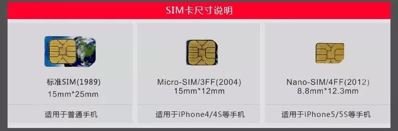 Adaptateur pour cartes SIM - Ref 311616 Image 4