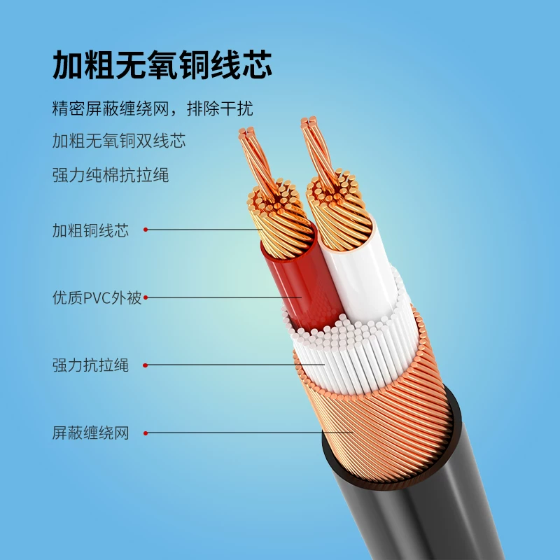 Ультрафиолетовый Cannon Line Public Mother Audio Line Professional Microfen XLR Capital Mixing Terminal Portrait Micro