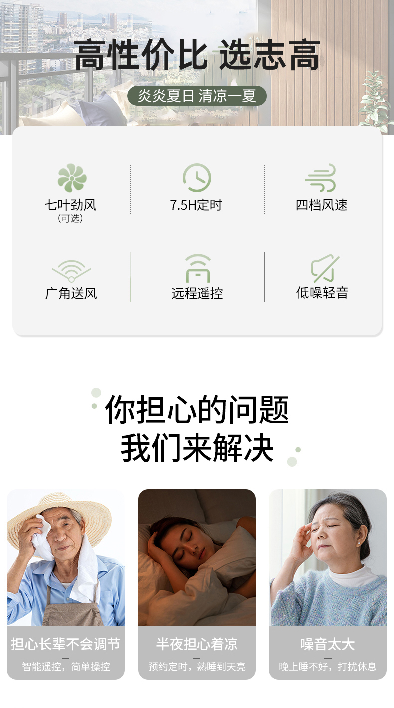志高 三档立式落地扇 图2