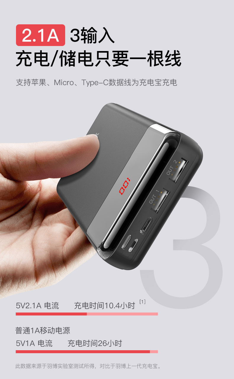 Yu Bo Bảo phí sạc Po 20000m số lượng đáng kể 20.000 mA của Apple vivo khối kê OPPO Huawei chính hãng phổ biến điện thoại di động điện ba-input - Ngân hàng điện thoại di động sạc dự phòng topk