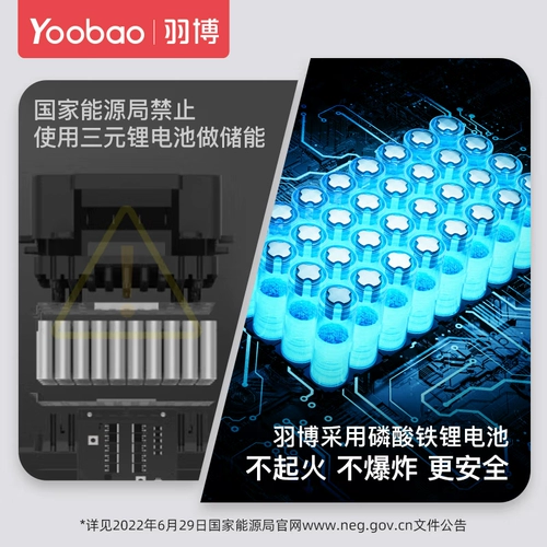 Дорожный блок питания, портативный вместительный и большой аккумулятор с зарядкой для кемпинга, 220v, 700W, высокая мощность