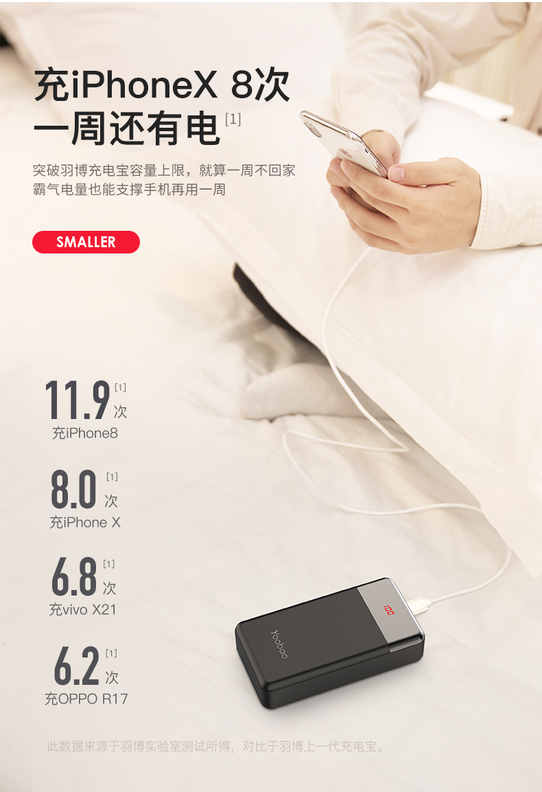 Yu Bo Po chính hãng 30.000 mA sạc dung lượng cao vivo kê điện thoại phổ thông điện thoại di động 30.000 nam và nữ chính hãng Oki tùy biến nhanh phí - Ngân hàng điện thoại di động sạc dự phòng the gioi di dong