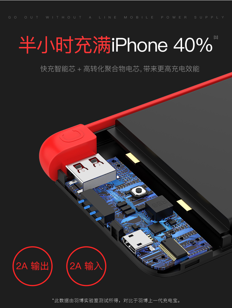 Yu Bo Bảo 10.000 mA dòng phụ trách mang xách tay nhỏ mỏng polymer điện thoại di động của Apple loại thẻ hàng loạt nhỏ gọn Huawei nữ chung iPhonex dễ thương viov OPPO - Ngân hàng điện thoại di động mua sạc dự phòng