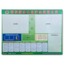 Custom PVC bulletin board Catering and food business horizontal business license Safety supervision and management information display card
