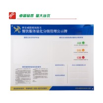 Custom acrylic fire prevention and control personnel information bulletin board Catering business production advertising board Injection molding insert box