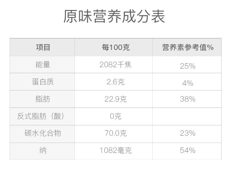 【喜盈盈】网红一口虾酥条3大包