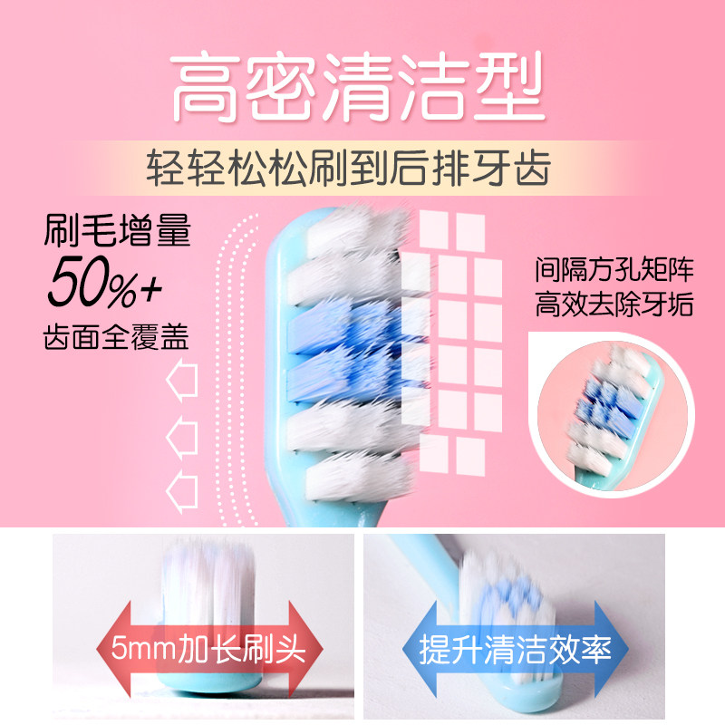 一次性牙刷怎么选？2026年最佳软毛护龈方案解读