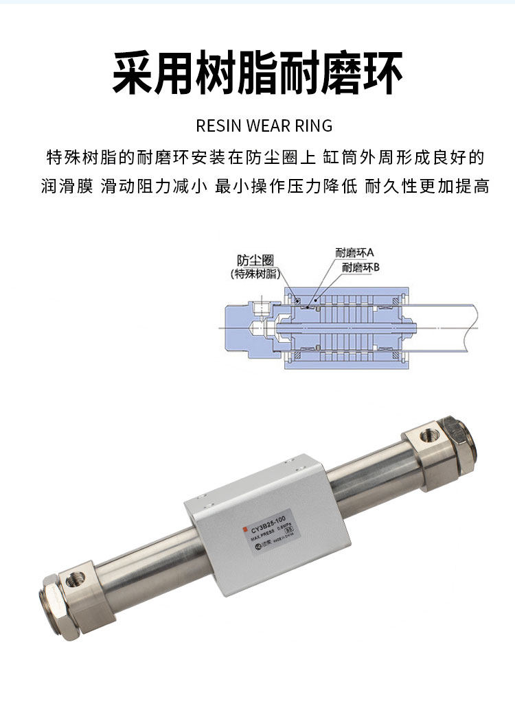 Цилиндр 顺荣磁偶式无杆气缸 rms/cy3r/cy3b6/10/15/20/25/32-100/200/300 Shun wing