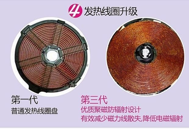 Lẩu một người nhỏ hộ gia đình đơn 1-2 bếp mini cảm ứng Máy pha trà tròn Zizi Ci