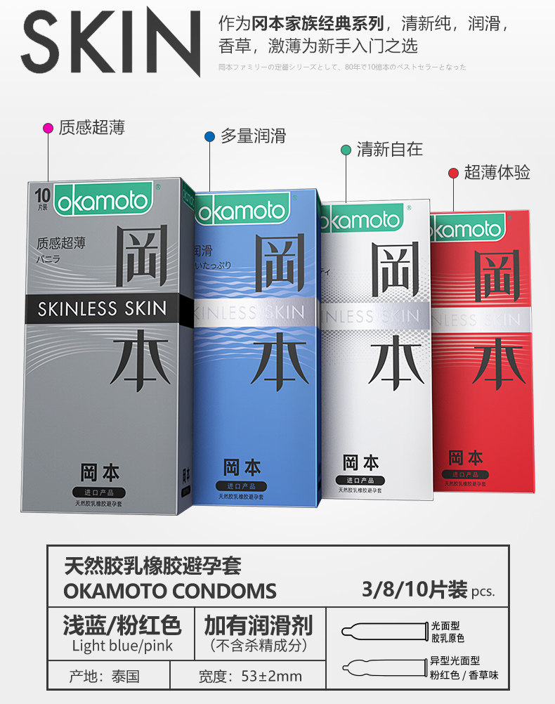 日本原装进口 冈本 最热销Skin肤感系列 超薄003安全套 13片 图3