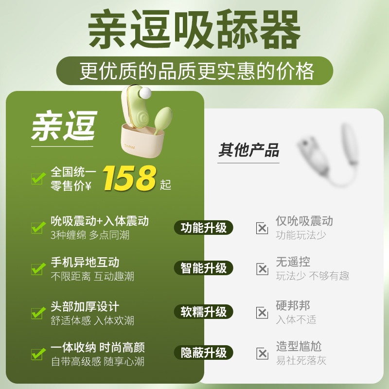 Ankni App Remote Vibrator detail 4
