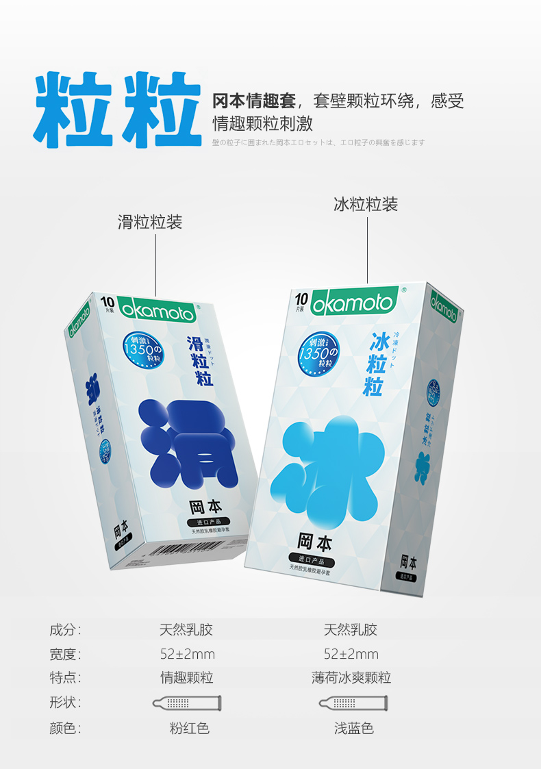 冈本 超润滑避孕套组合装 20只 图15