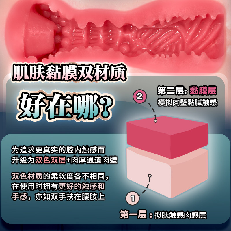 Lulu Cup Twin Pleasure Manual Stimulator detail 2