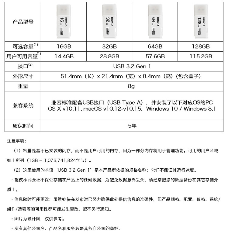 USB-флеш-накопитель, колонки, регистратор, ноутбук, 64G, G1, 128G, 256G 