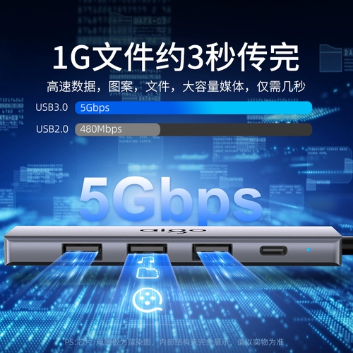 Расширение патриота док -док -экстен USB до HDMI Thunderbolt 4 Адаптер ноутбук