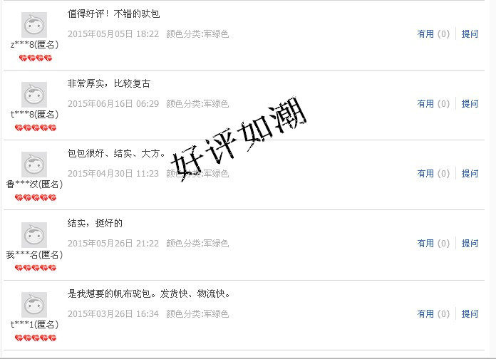 Sacoche pour vélo mixte - Ref 2211694 Image 5