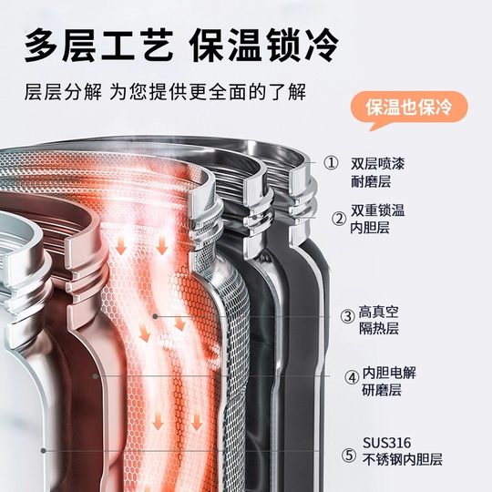 Thermos cup large capacity water cup men's student cup outdoor sports kettle large cold cup 2025 new style