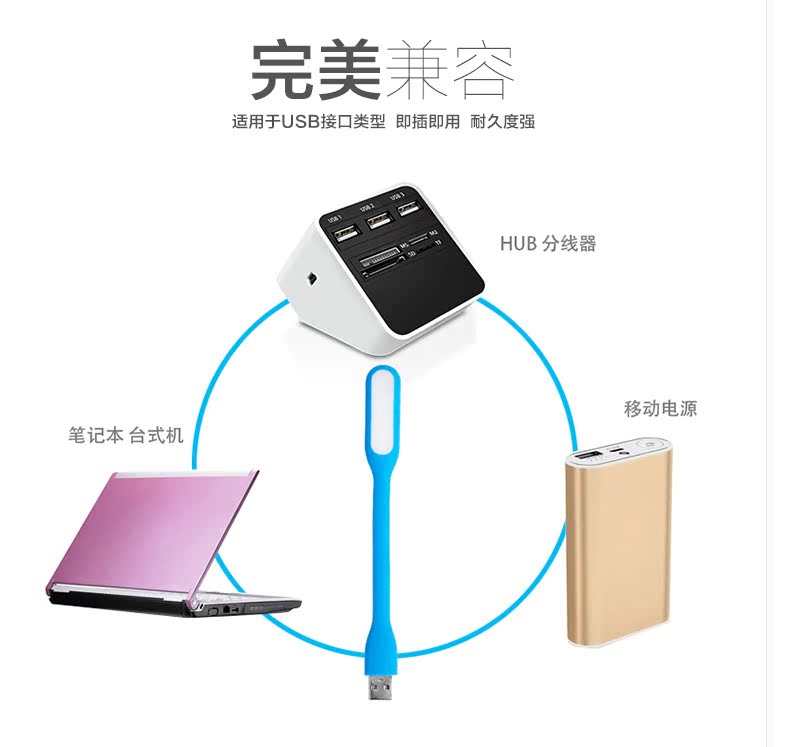 Lampe USB - Ref 377373 Image 7