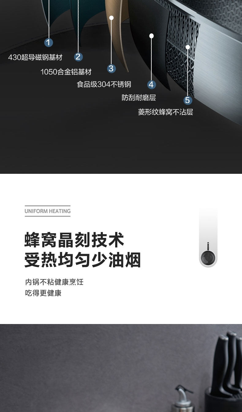 Midea 美的 喆物 304不锈钢蜂窝纹不粘锅炒锅 30cm 图5
