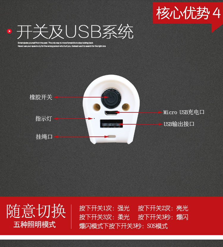 Đèn LED ngoài trời phổ biến mạnh mẽ sạc pin với nam châm sửa chữa xe USB làm việc ánh sáng lều ánh sáng đèn pin mini siêu sáng