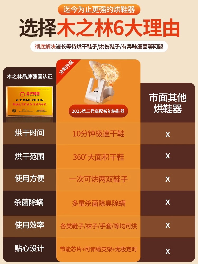 Shoe Dryer for Home Use 2026 New Model Shoe Warmer Winter Deodorizer Sterilizer Dormitory Shoe Heater Quick-Drying Machine