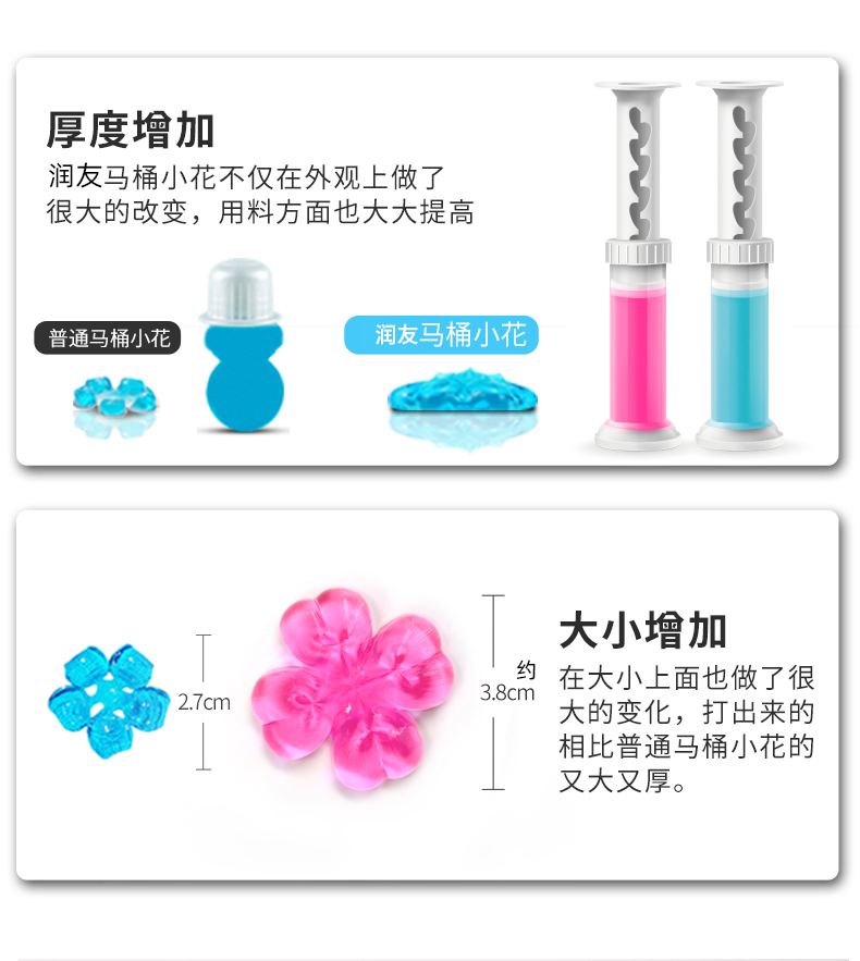 凝胶日本清香型