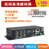 HD Network Camera Decoder Digital to Analog BNC VGA HDMI Video Converter ONVIF