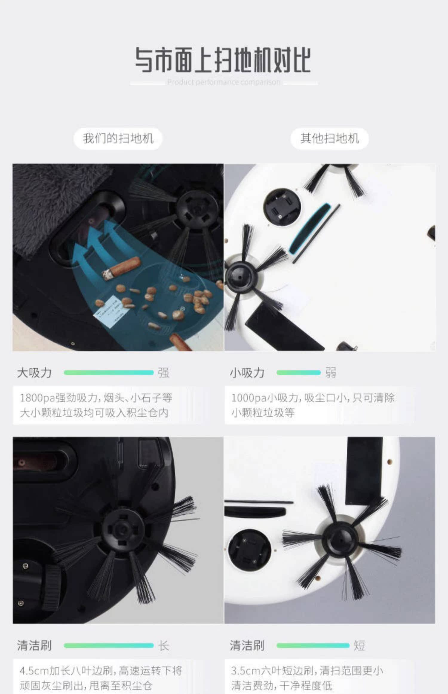 Robot quét nhà thông minh lau tự động lau nhà một robot siêu mỏng máy hút bụi sạch - Robot hút bụi máy hút bụi