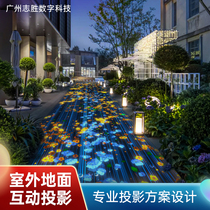 Outdoor Holographic Naked Eye 3d Projection Park Scenic Area Wen Brigade Square Corridor Ground Interactive Night View Drainage Laser Light