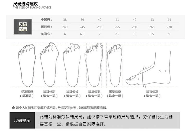 Labor protection shoes men's winter steel toe caps anti-smash breathable anti-puncture work laces steel plate old safety construction site shoes