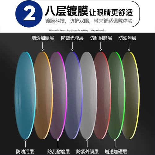 Anti -Blue Light Flower Mircor Мужчина Farchable Portable Portable Fashion Super Light High -Definition Men's Old Man очки